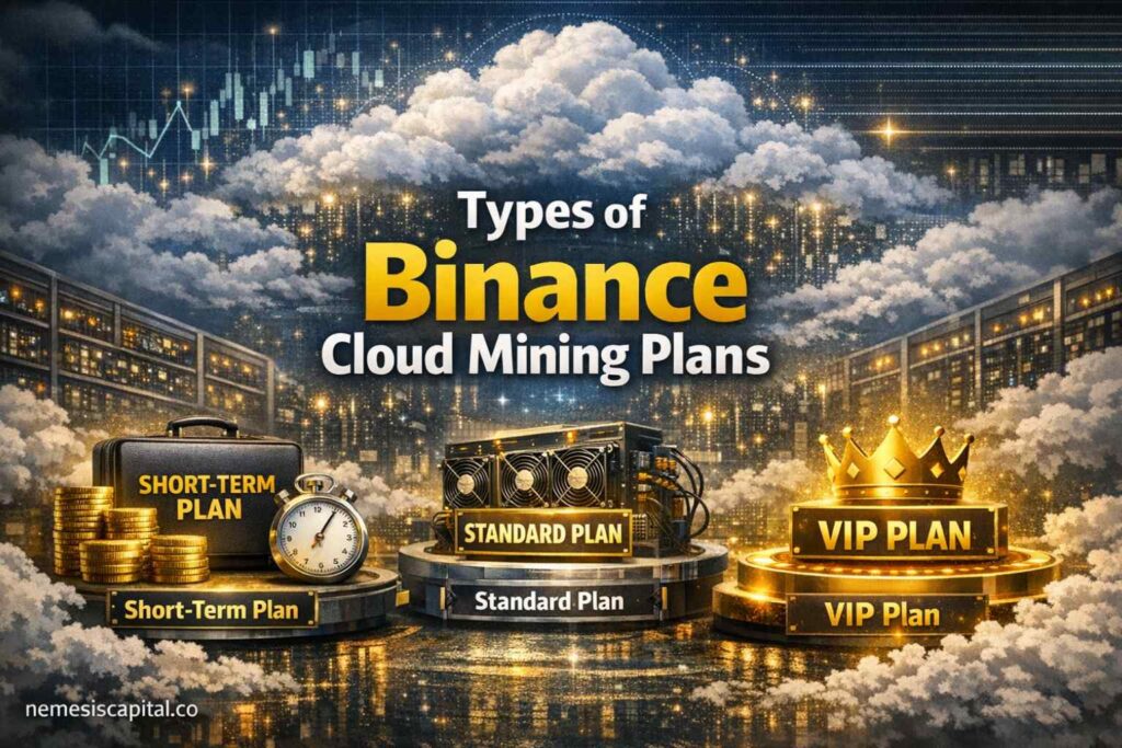 Types of Binance Cloud Mining Plans